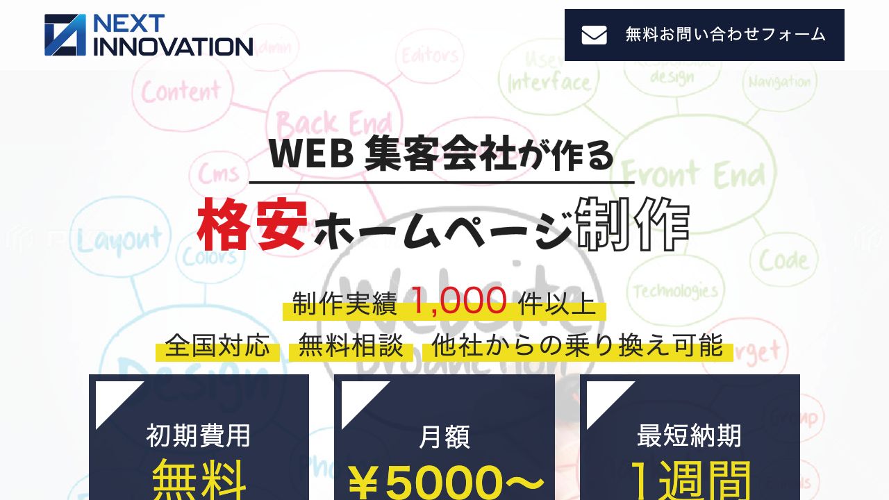 ネクストイノベーション公式サイトのファーストビュー